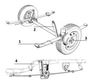 obr.15