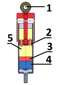 obr.19