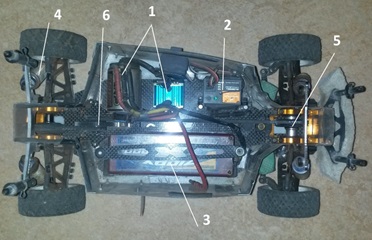 obr.2